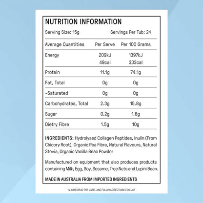 The Complete Hormone Synergy System